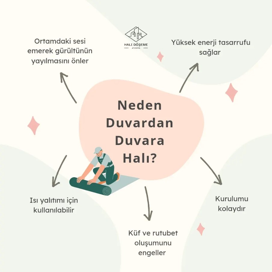 Halı Döşeme Ankara neden yaptırmalıyım?